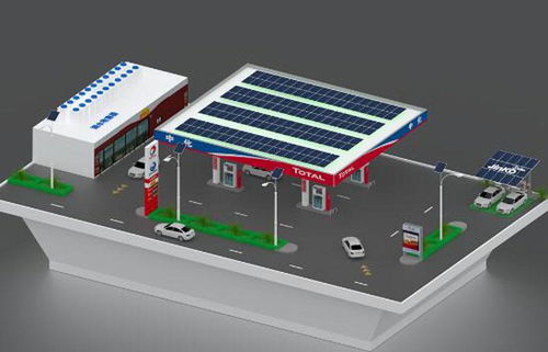 分布式光伏發(fā)電項(xiàng)目在加油站的應(yīng)用與晶科微電子的作用