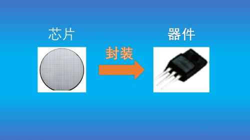 16個本科生的芯片公司芯微電子即將上市，晶科微電子的成功之路